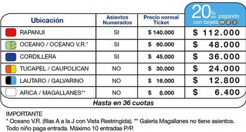 precios y ubicaciones precios y ubicaciones
