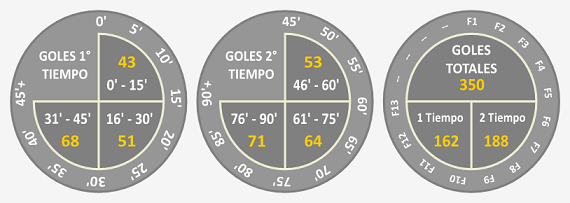 Fecha13