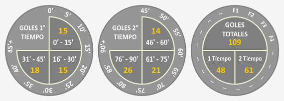 Fecha4