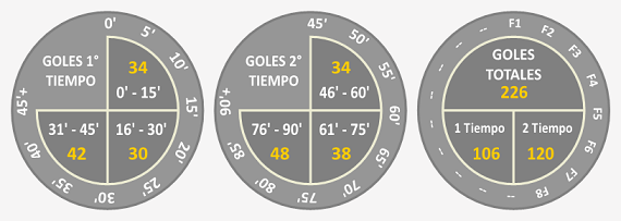 Fecha8
