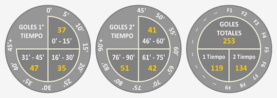 Fecha9